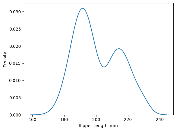 カーネル密度推定グラフ（kdeplot）
