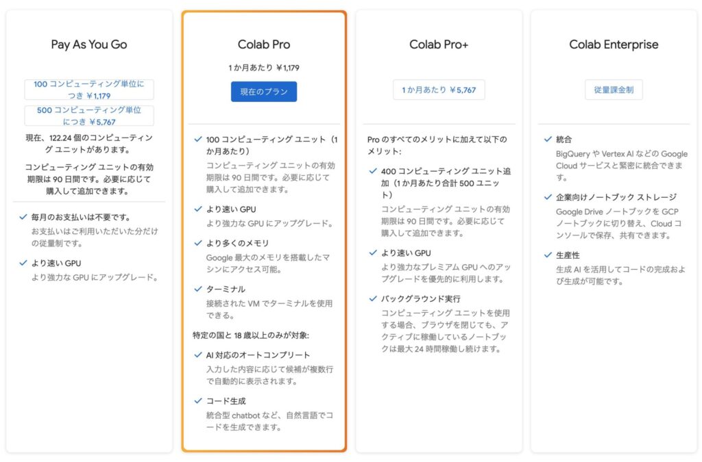 Colabのプラン一覧
