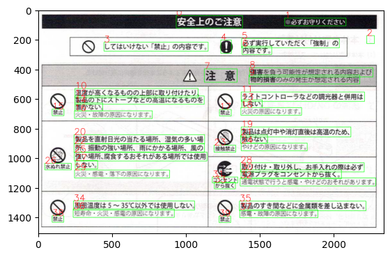 検出位置