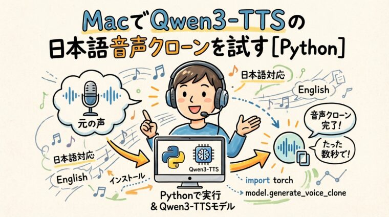 Qwen3-TTSの日本語ボイスクローンをMacで動かす【Python】
