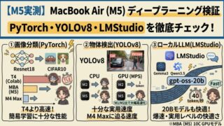 MacBook Air（M5）のディープラーニング性能を検証｜PyTorch, YOLOv8, LMStudio