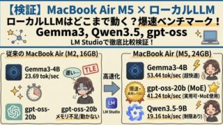 MacBook Air M5でローカルLLMはどこまで動く?LM StudioでGemma3・Qwen3.5・gpt-ossを速度ベンチマーク