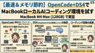 OpenCode+DS4で、ローカルAIコーディングエージェント環境を試してみた